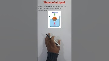 Thrust of Liquid | Class 11 Physics | Mechanical properties of fluids | IIT JEE | NEET