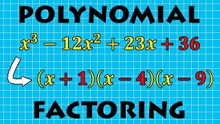 How to Factorize Cubic Polynomials | VCE METHODS