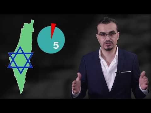 موجات الهجرة اليهودية إلى فلسطين
