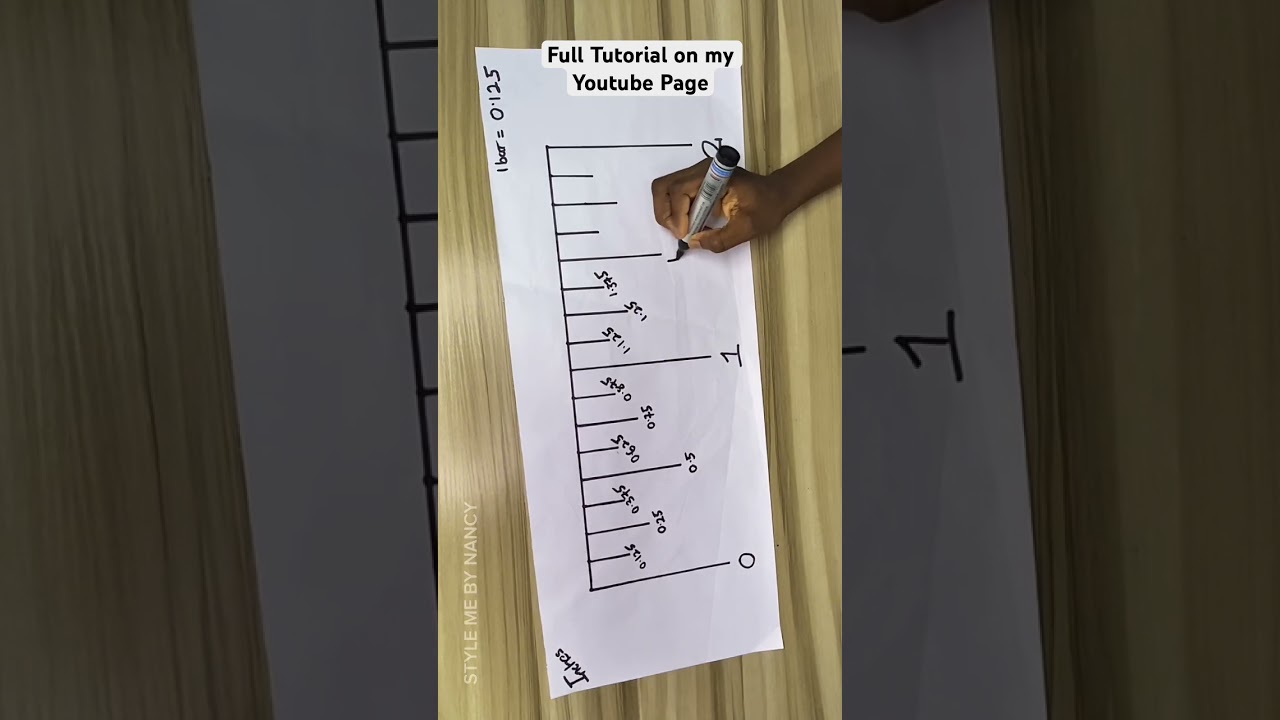 Размеры в дюймах 