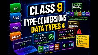 Data-types|Type conversions/Typecasting