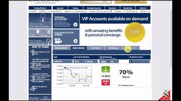 Banc De Binary Review The Honest Binary Broker