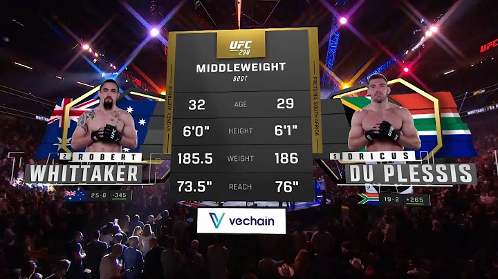 Robert Whittaker vs Dricus Du Plessis Full Fight Full HD