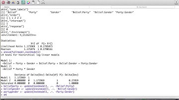 Loglinear analysis example part II