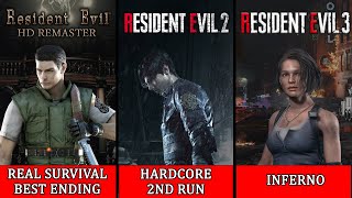 Resident Evil Remake: O Survival Horror mais caprichado de todos – HOMÃO  DE FERRO