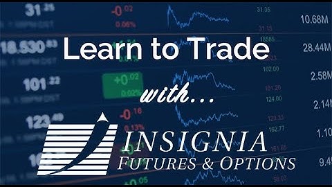 Get Started Trading Futures & Options