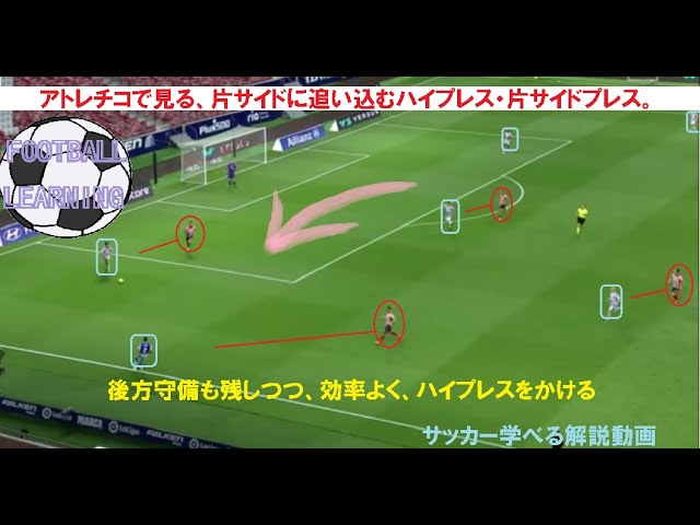 アトレチコで見る片サイドに追い込むハイプレス 片サイドプレス サッカー解説動画 Youtube