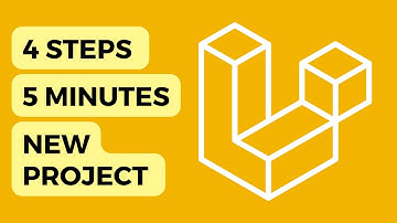 Follow These 4 Steps for Every Laravel Project 🚀