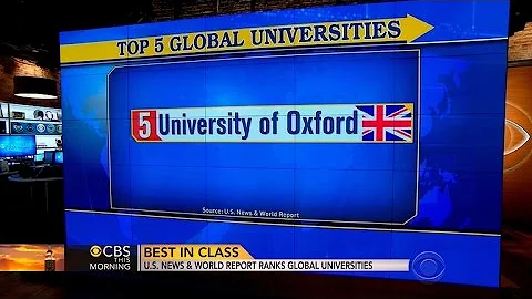 U.S. News & World Report ranks global universities