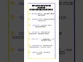 Discount and Commission | Formula #discount #commission #formula #maths #shorts #youtube #education