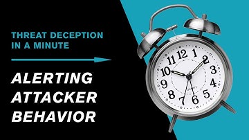 Threat Deception in a Minute | Alerting Attacker Behavior