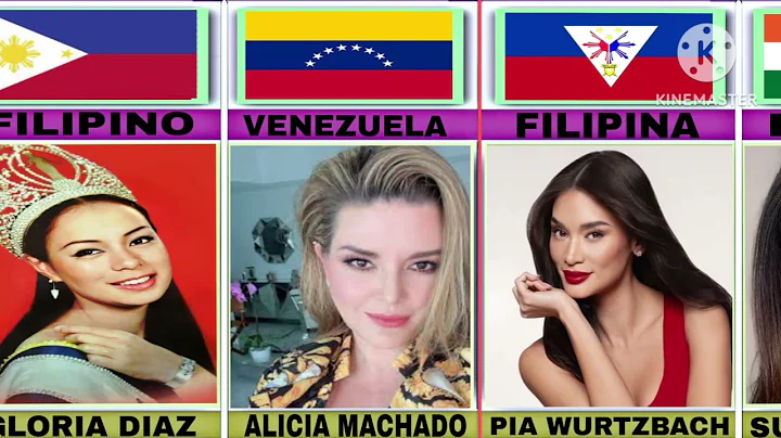 Top 10  Most Beautiful Miss Universe Winners of All Time ||World Bio Tube