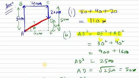 HC Verma Solution 1 Chapter-3 Volume 1 Rest and Motion Kinematics