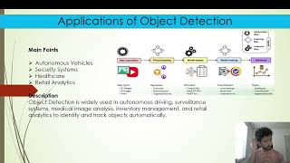 Amazon SageMaker Computer Vision Algorithms | Object Detection, Image Classification & Semantic