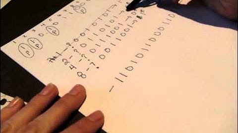 Shortcut for hamming code