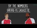 Giroud vs Lacazette: Who's Better? | By The Numbers