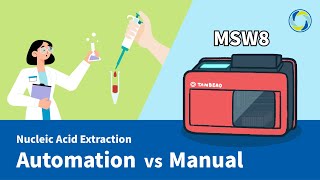 Automation vs Manual: Faster & Easier Nucleic Acid Extraction | TANBead MSW8