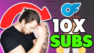 OnlyFans Subscription Pricing Framework: Guide For Management Agencies & Models