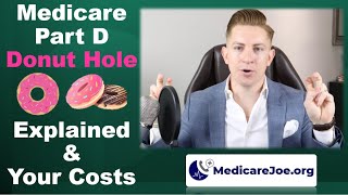 Medicare Part D Donut Hole Explained | Understand Your Cost