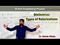  types of polarizations  dielectrics  btech engineering physics  dr suresh pittala 