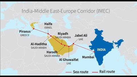The India-Middle East-Europe Economic Corridor: a Challenge to China