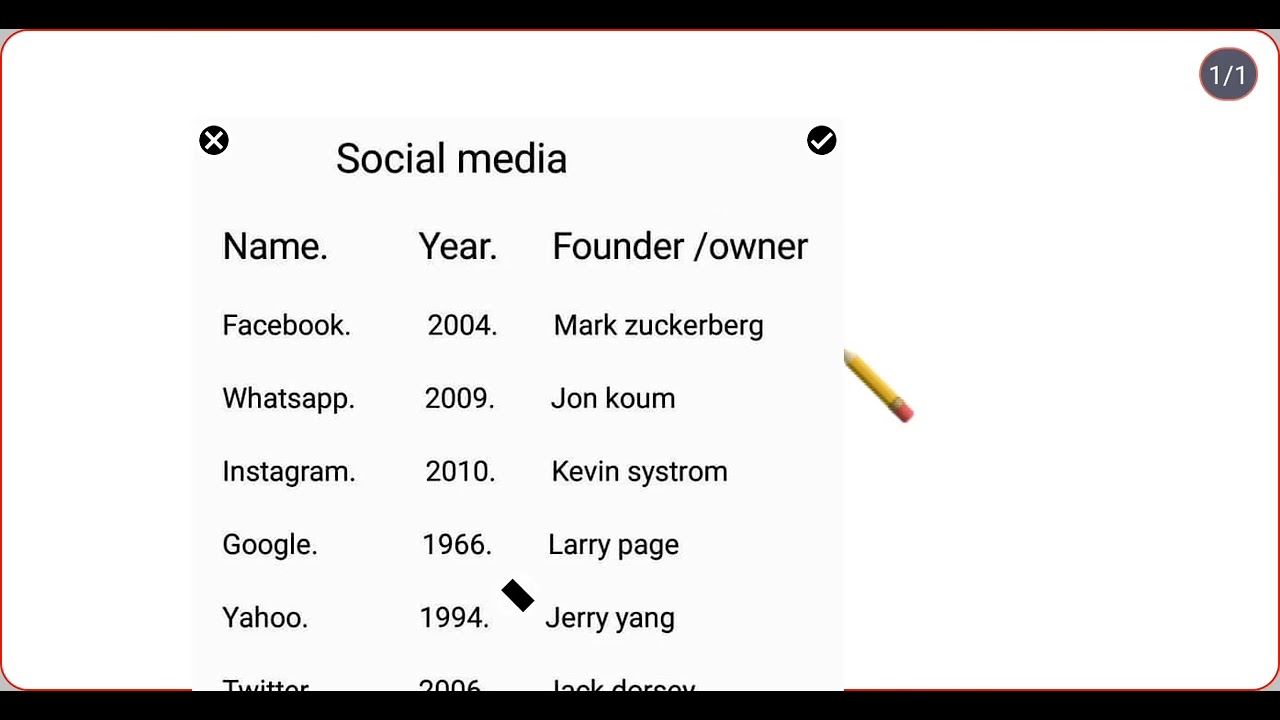 social media founder name