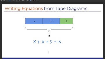 Tape Diagrams