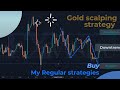 Gold Scalping Trading Strategy / Support and Resistance Levels trading strategy