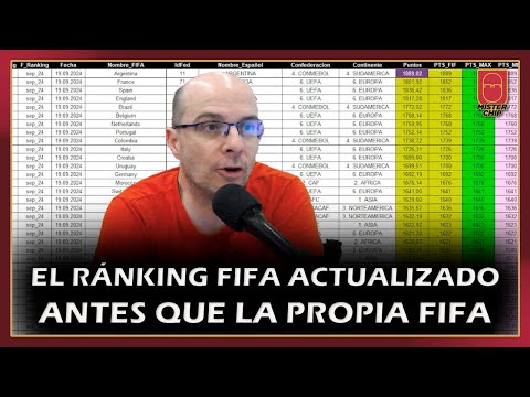 Vista previa del video de YouTube