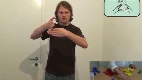 Understanding Mid-Air Hand Gestures