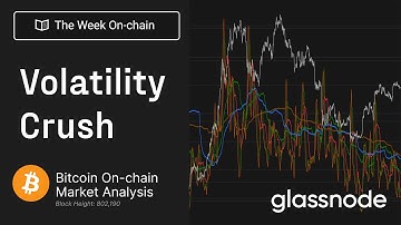 The Week On-chain: A Bitcoin Volatility Crush - Week 32 2023 (Bitcoin Onchain Analysis)