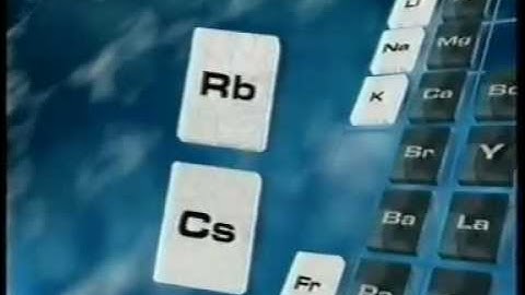 Group 1 - The Alkali Metals