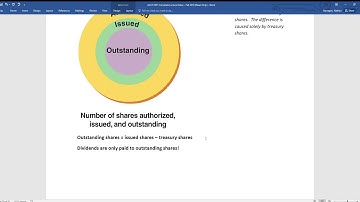 ACCT 2301 Chapter 11: Corporations