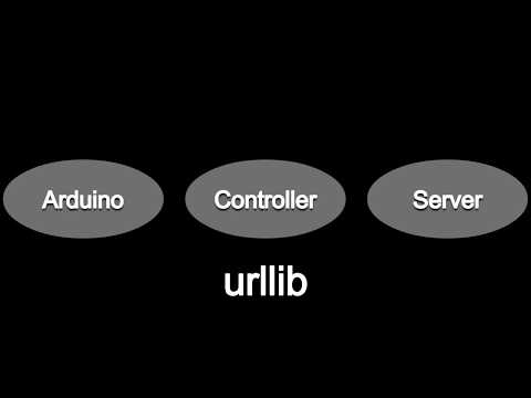 Building the controller - Create an entire Internet Of Things Project in 60 Minutes