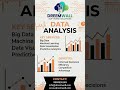 #businessgrowth #dataanlysis #machinelearning #datavisualization