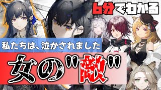 【血掟テキサス】6分でわかる！ムショにもぶち込まれた女【シラクザーノ・アークナイツ】【ラギラギ】