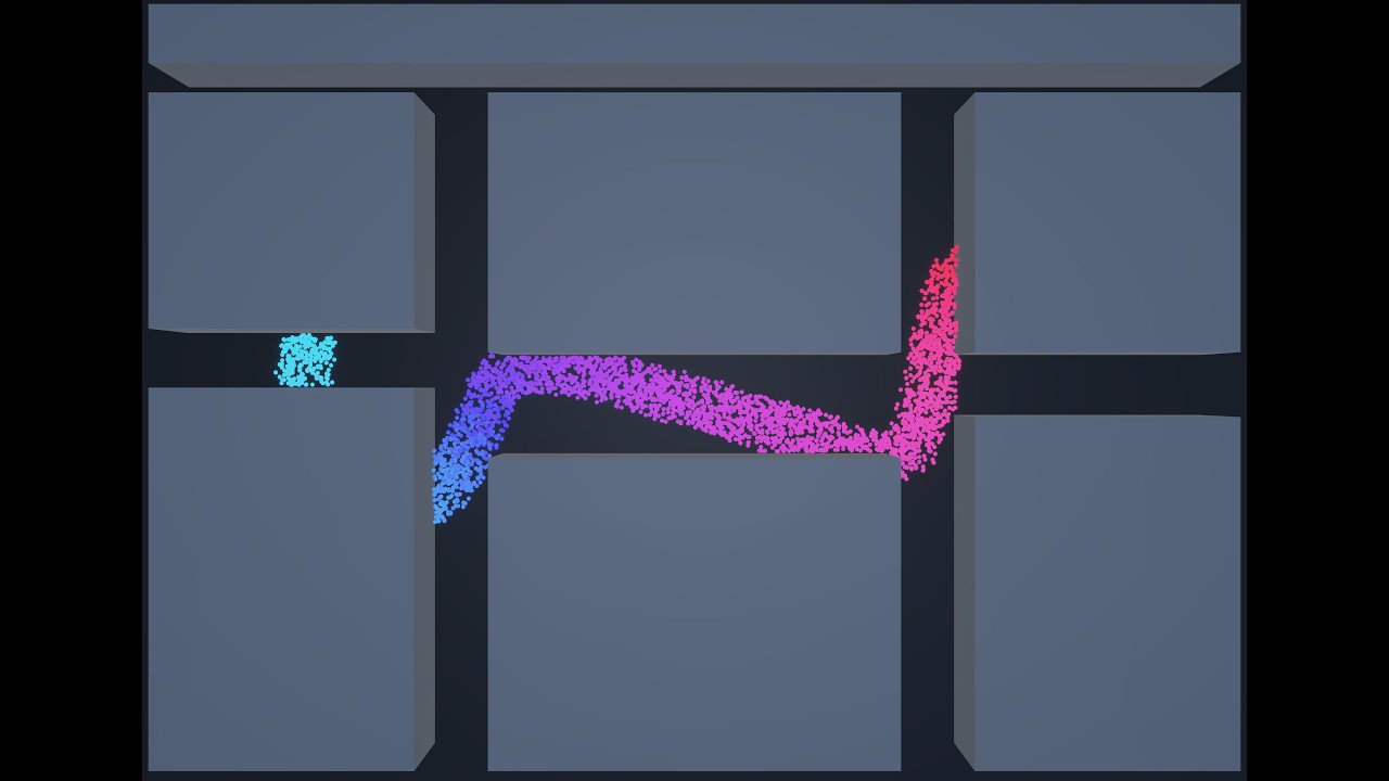 Data Analytics Visualisation Unity Package Tutorial - YouTube