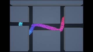 Data Analytics Visualisation Unity Package Tutorial