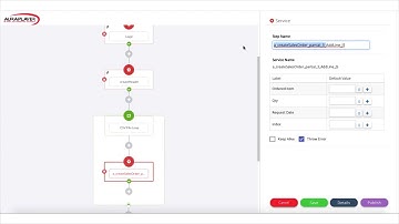 Robotic Process Automation (RPA) for Oracle EBS - Live Demo with AuraPlayer