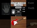 C minor chord on guitar for beginners|#guitar#guitarchords #music #love #shorts #youtubeshorts
