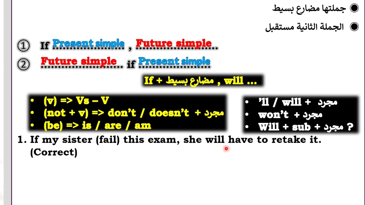 اف الشرطية الاولى خامس اعدادي