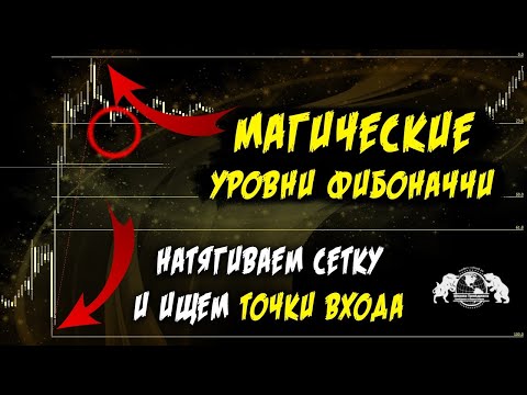 Магические уровни Фибоначчи. Натягиваем сетку и ищем точки входа