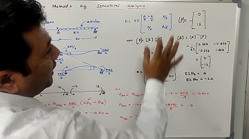 Lecture 27 module 5 AIS 25 nov 2020