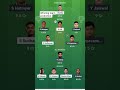 Match 9: Gujarat Titans vs Rajasthan Royals | Top Fantasy Picks! 🔥#ipl2026
