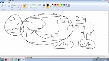 【数据库Oracle】1 Oracle学习前奏