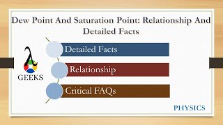 Dew Point And Saturation Point: Relationship And Detailed Facts