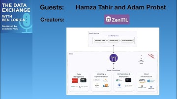 Data Exchange podcast (Episode 140): Hamza Tahir and Adam Probst, co-creators of ZenML
