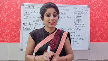 Grade - 3 Social Science Block - 18 Lesson-2 Deserts, Pains and Plateaus