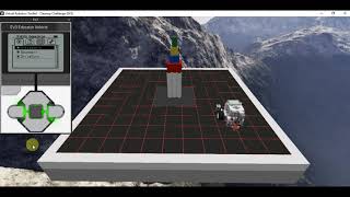 Annika Pint and Yannick Yu- Virtual Robotics Tool Kit