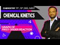 Graph of First Order Reaction | Chemical Kinetics | Chemistry by BK Sir | JEE NEET